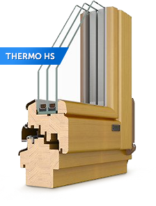 Thermo HS